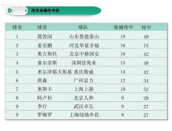 2024新澳精准资料免费提供,处于迅速响应执行_传递版69.756