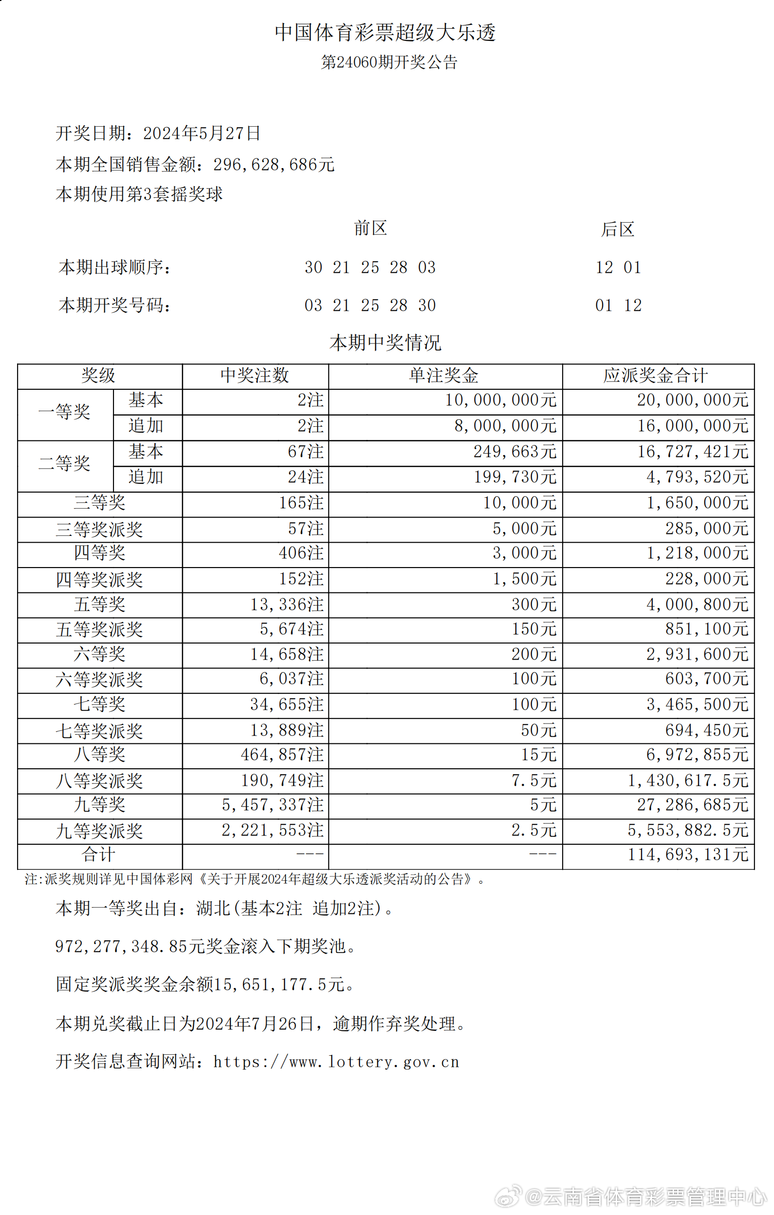 新澳2024开奖结果开奖记录查询,可靠执行操作方式_绝版3.704