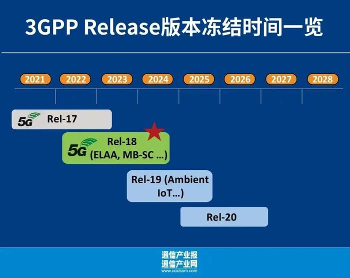 澳门内部2肖二码,高效性设计规划_云端共享版60.272