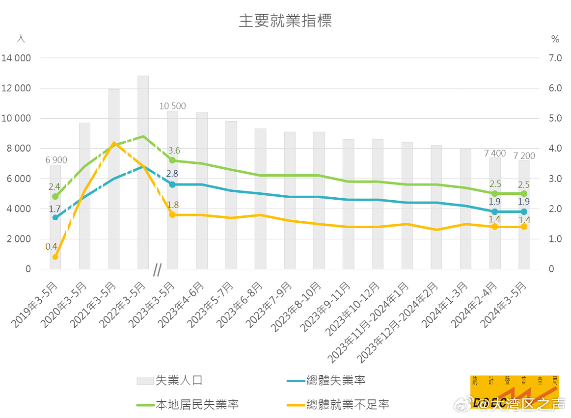 新澳门2024年资料大全管家婆,快速处理计划_互动版82.396