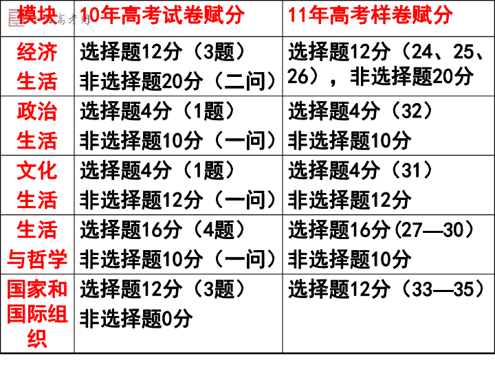 三期内必出特一肖100%的简介,决策大会资料_外观版94.825