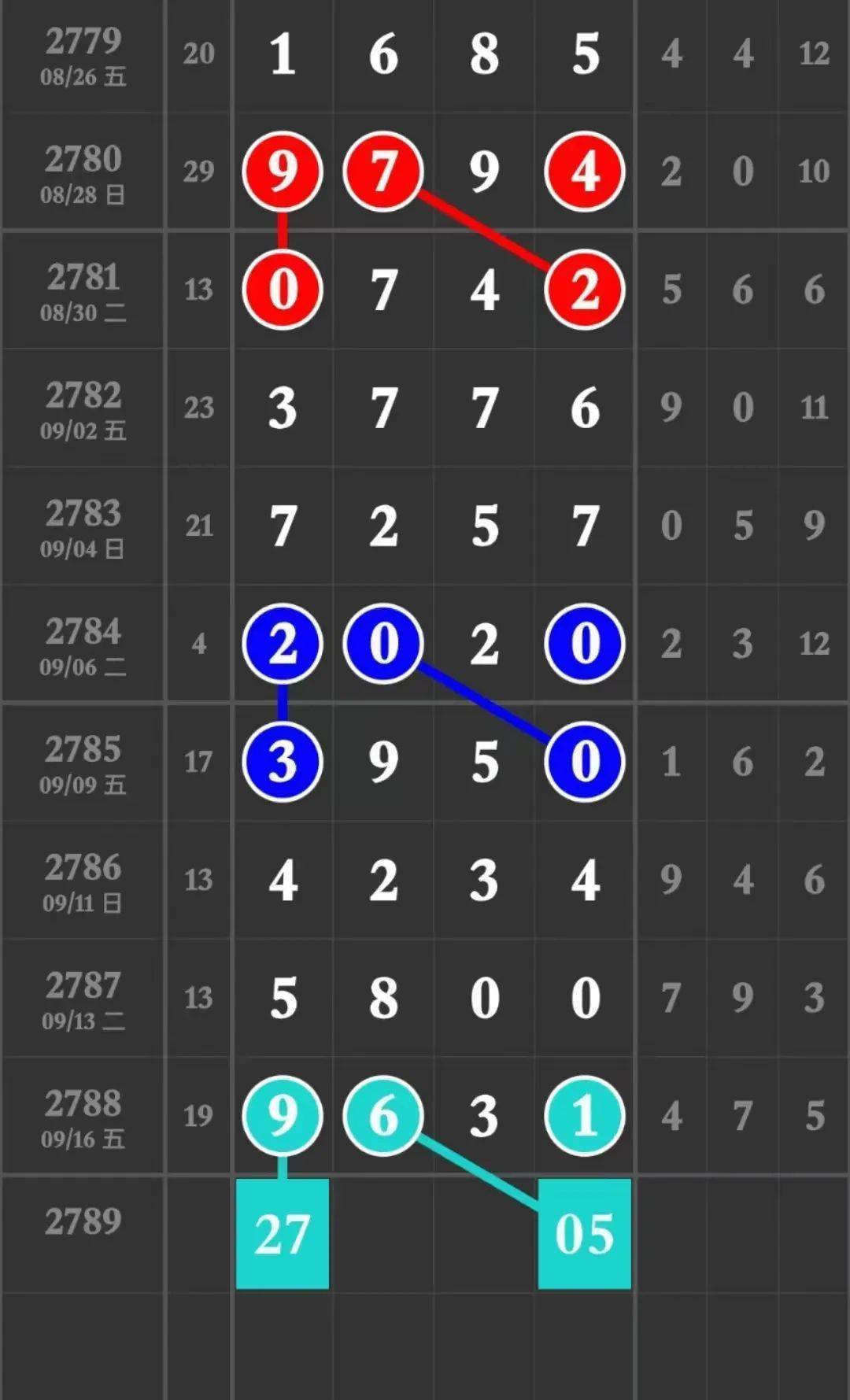 不锈钢金属网带 第346页