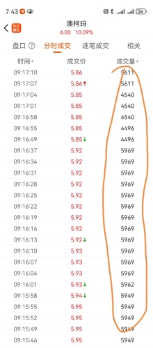 奥码资料和图片,动态解读分析_悬浮版50.188