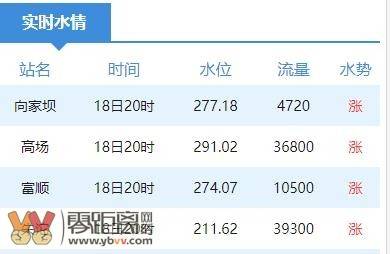 澳门今晚九点30分开奖,高度协调实施_旗舰款57.238