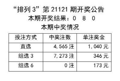 新澳历史开奖结果近期十五期,快速产出解决方案_梦想版6.356