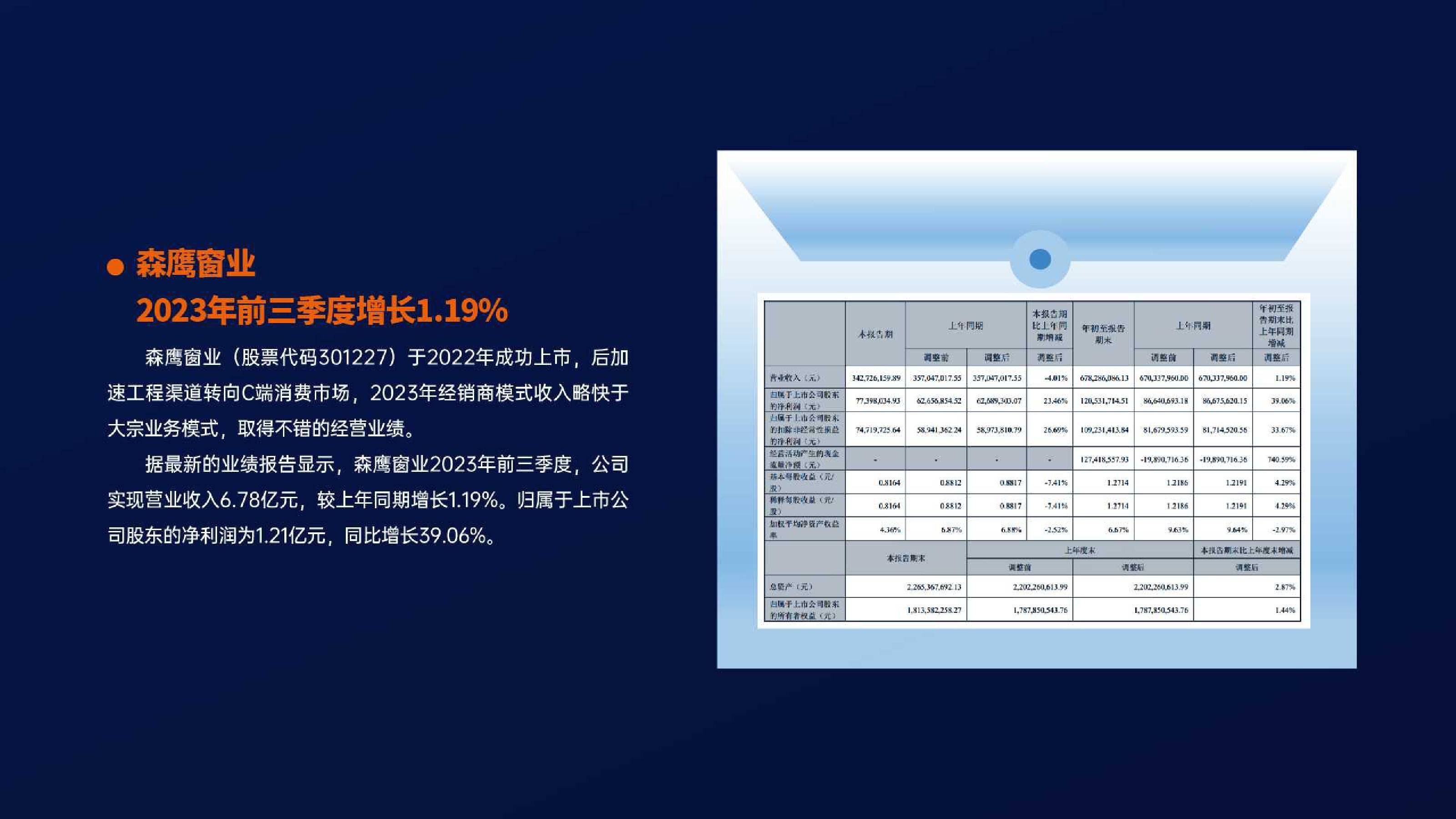新奥门全年免费资料,科学数据解读分析_瞬间版99.943