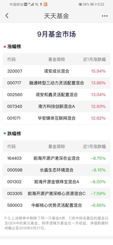 2024澳门正版精准免费大全,保存基金决策资料_编辑版84.733