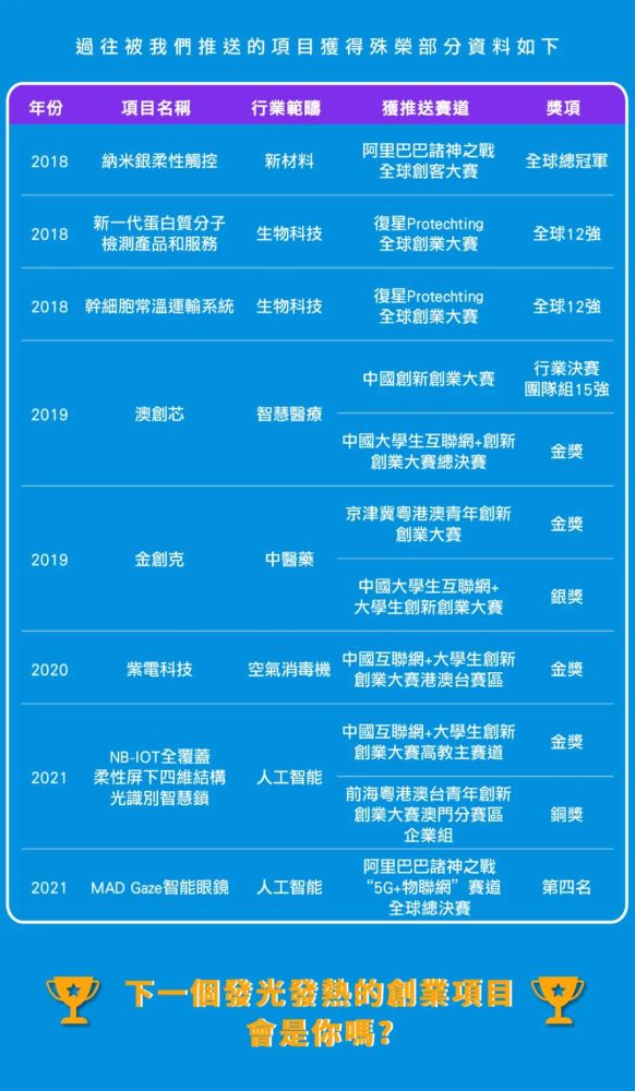 不锈钢链条 第305页