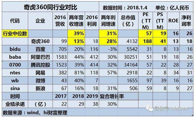 2024新澳门六长期免费公开,创新策略设计_儿童版9.742