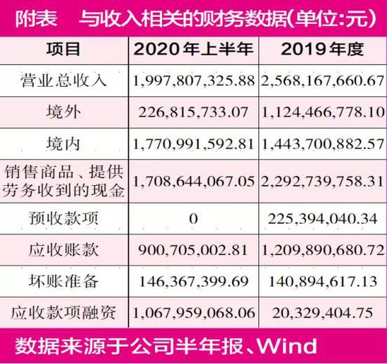 6h彩经网澳门,担保计划执行法策略_收藏版34.618