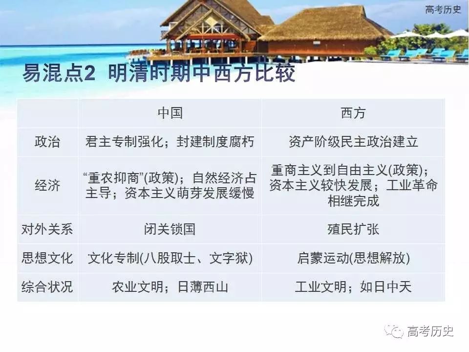 新澳门免费资料大全历史,快速实施解答研究_世界版26.667