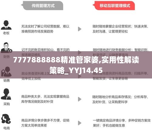 7777888888管家精准管家婆,定量解析解释法_职业版55.311
