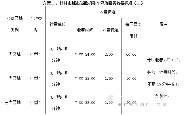 不锈钢链条 第304页