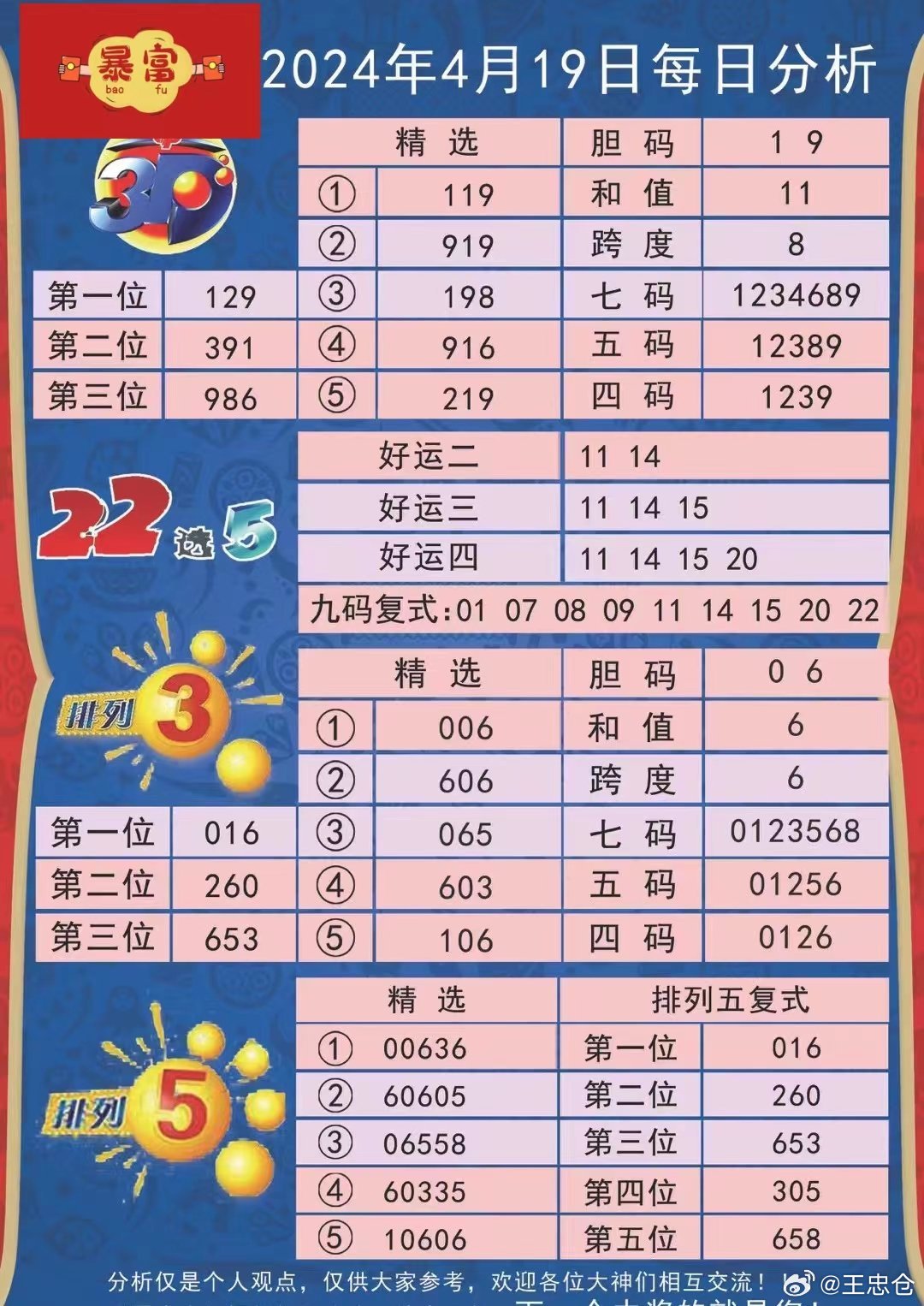 三期必中一期免费资料,决策大会资料_职业版91.466