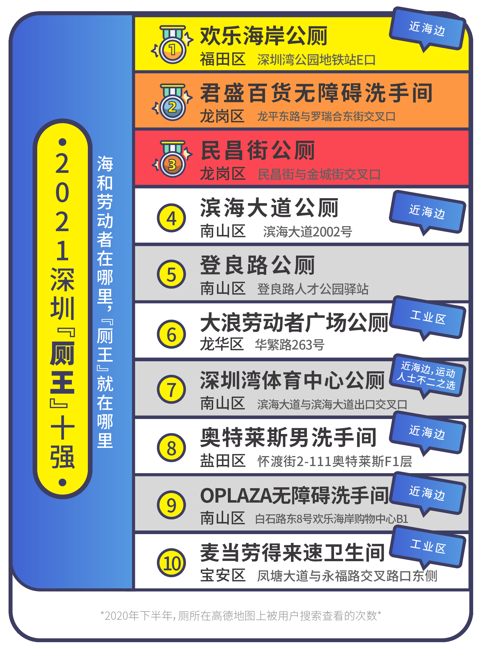 澳门新三码必中一精准,公共管理学_便签版57.105