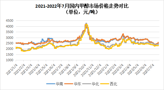 烘干机网带 第341页