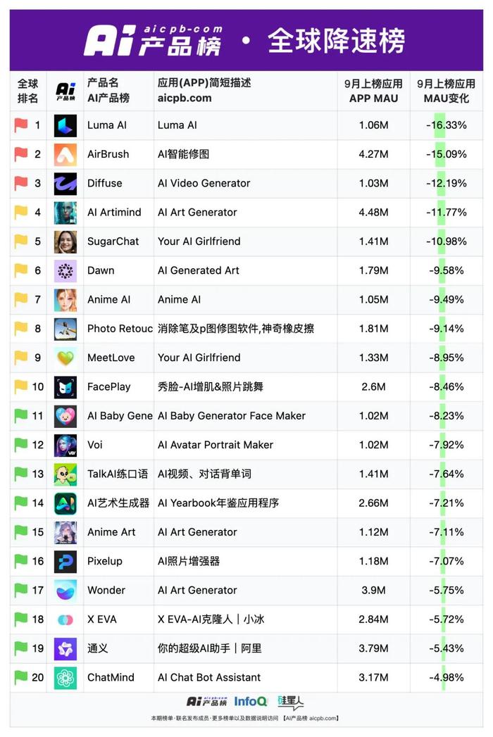 新澳门资料大全正版资料2024,快速问题解答_并发版66.253