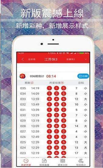 014996澳门开奖结果查询,安全保障措施_影音版51.989