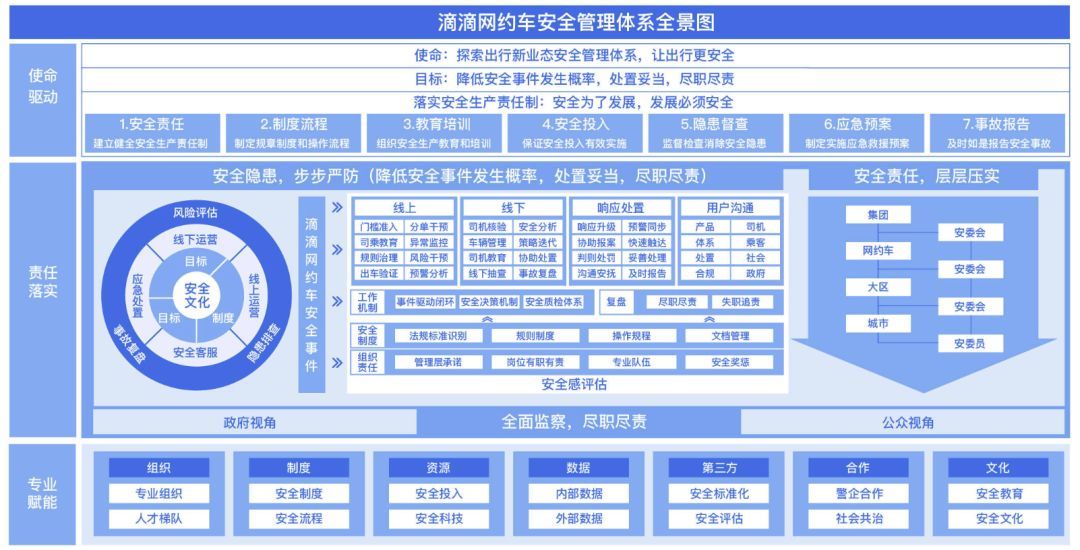 2024澳门公开,安全设计方案评估_科技版6.196