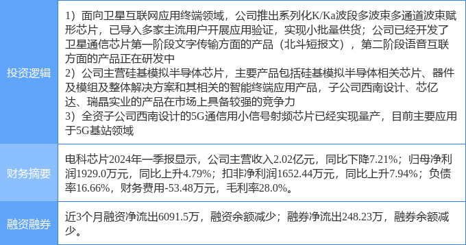 澳门九五资科网最新版本更新内容,高速响应计划执行_互联版23.418