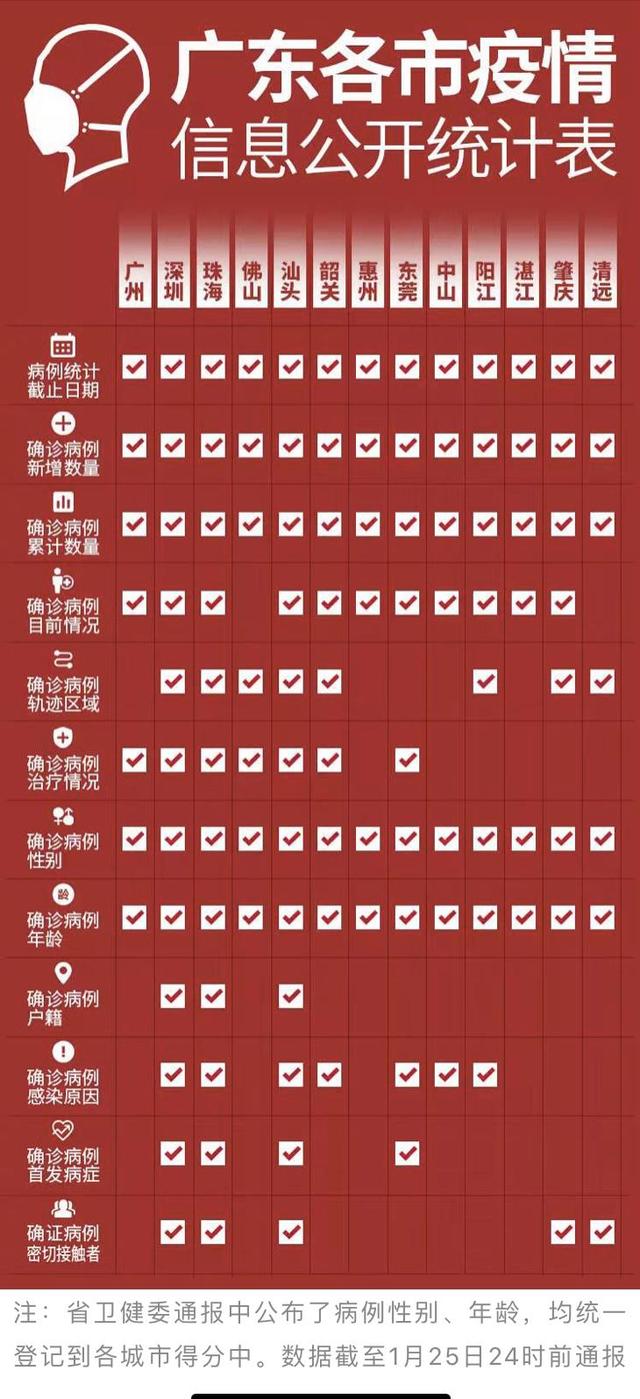 广东八二站奥门兔费资料,精细化实施分析_珍藏版1.988