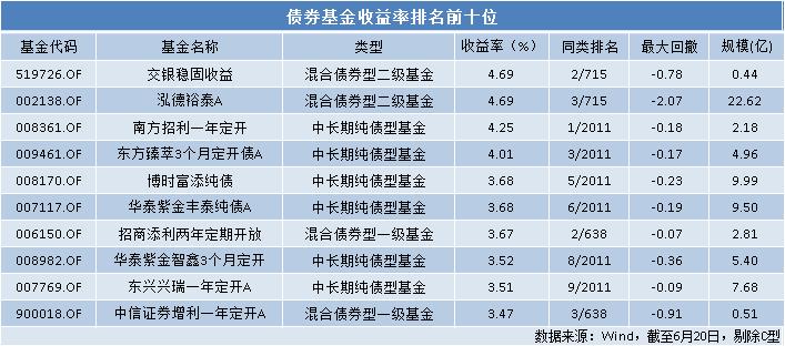 香港二四六天天开奖免费资料大全一水来土掩什么生肖,科技成果解析_旗舰版88.297