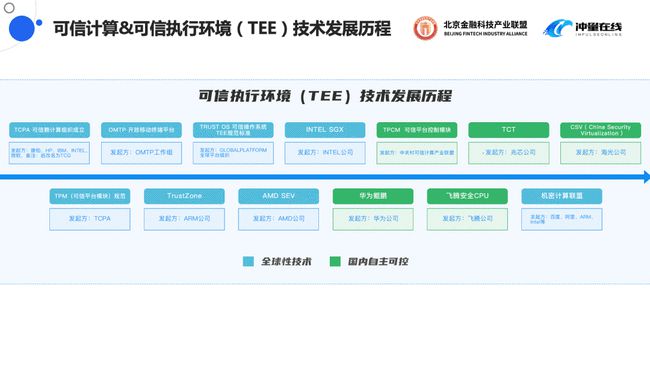 新澳版精准单双大全,可靠执行操作方式_硬件版44.591