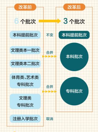 新澳门今晚开奖结果 开奖,快速解答方案实践_远程版42.524