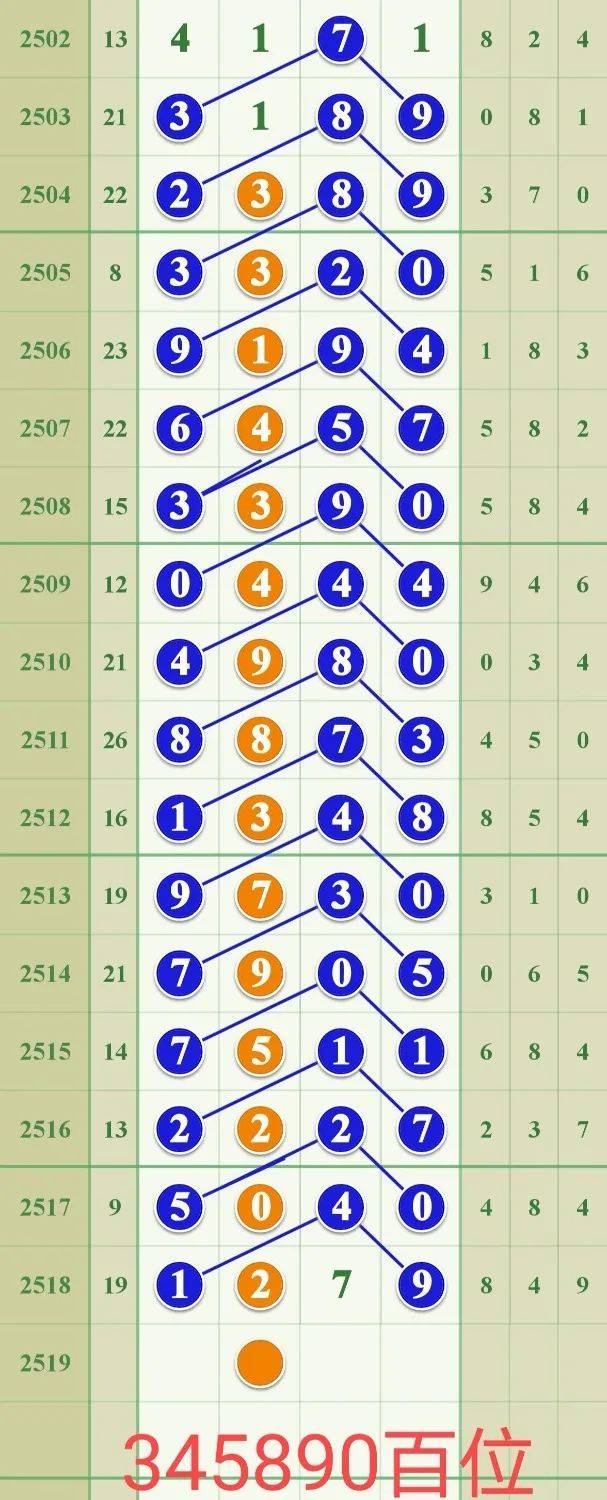555525王中王四肖四码,担保计划执行法策略_计算版33.504