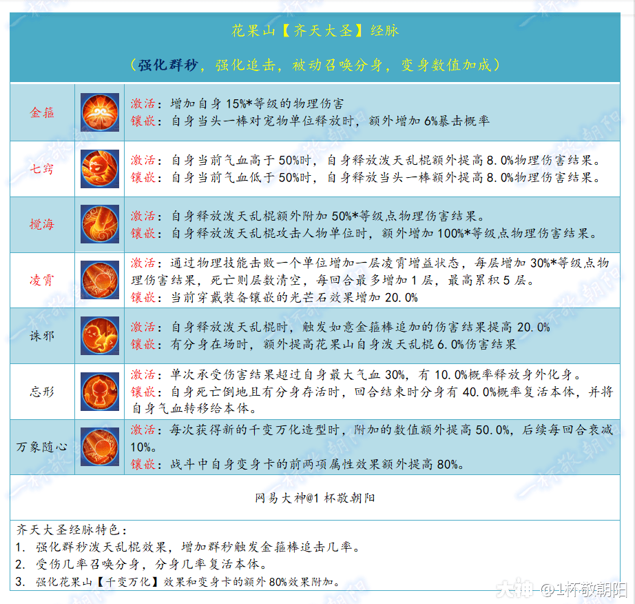 不锈钢螺旋网带 第297页