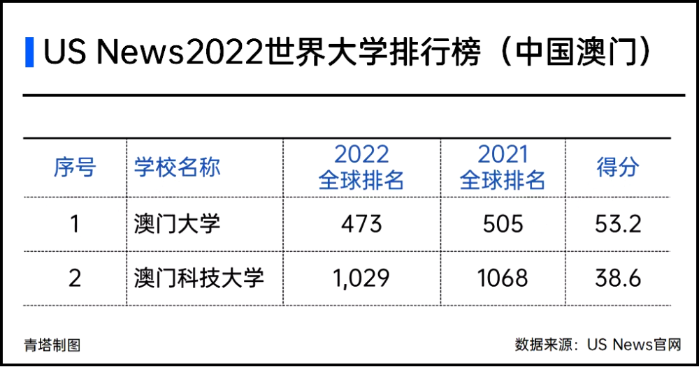 澳门三中三码精准100%,高效运行支持_可靠性版98.968
