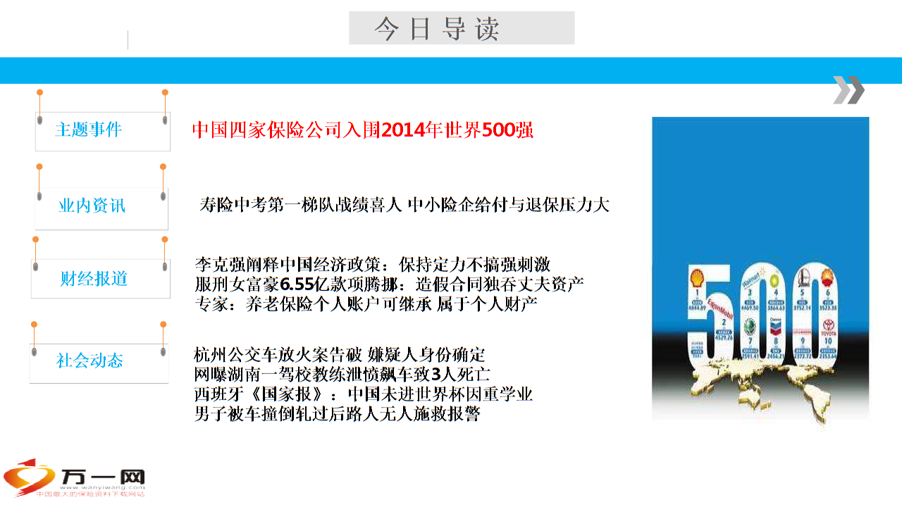 不锈钢金属网带 第301页