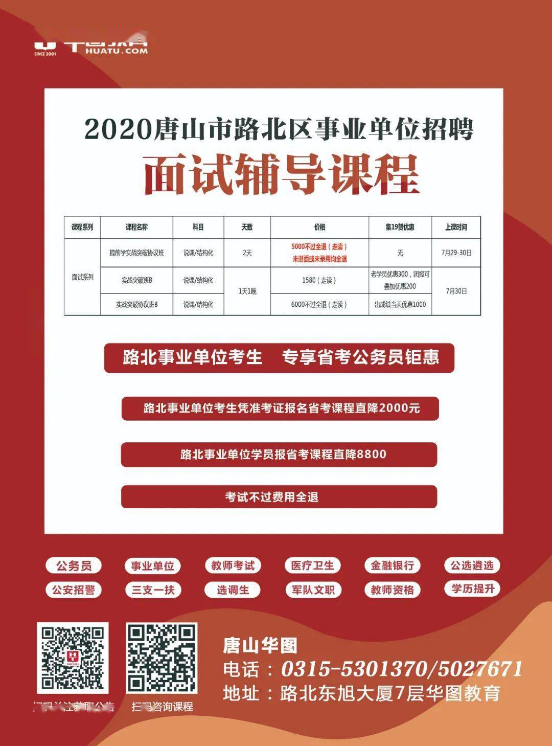 唐山事业单位招聘最新信息及详细步骤指南