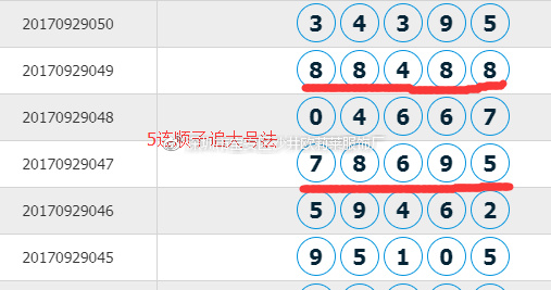 新奥门天天开彩资料开奖号码,科学数据解读分析_开放版50.995
