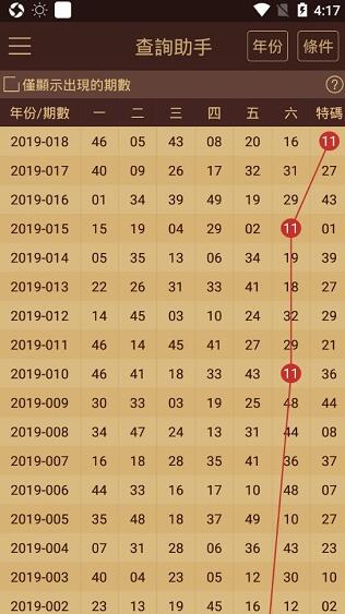 2024年澳门资料免费大全,测试评估_互助版45.948