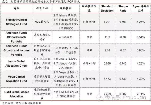 不锈钢链板 第303页