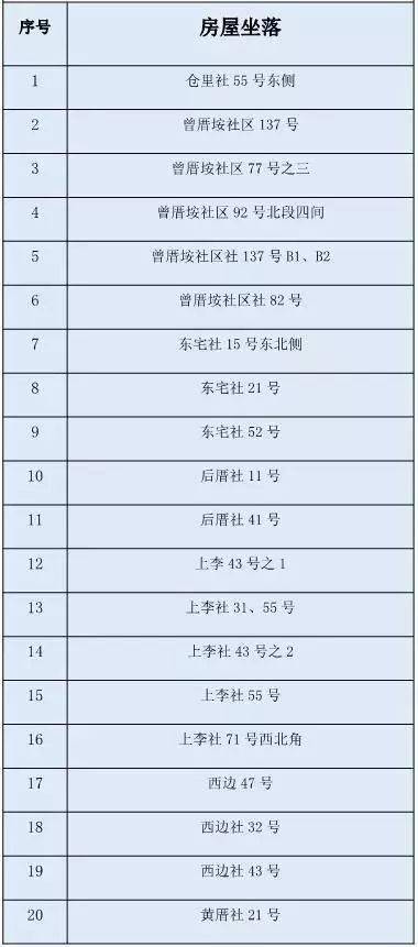 新澳门内部精准10码,快速实施解答研究_紧凑版74.941