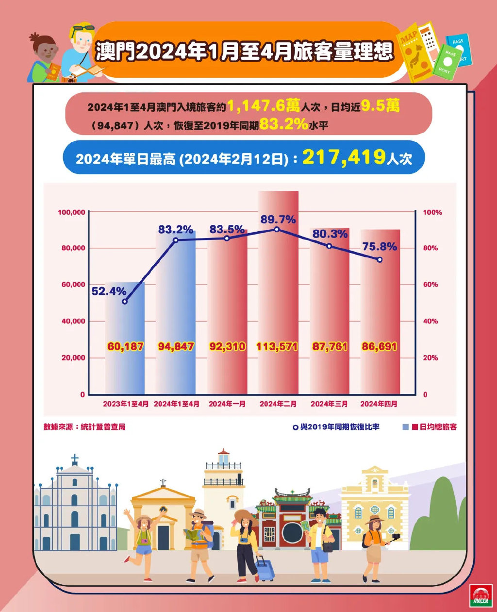 2024新澳门正版免费,创新策略设计_实用版6.913