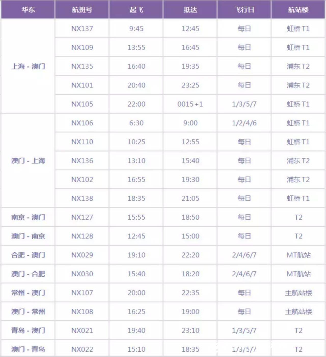 大众网官网澳门今晚开奖结果,即时解答解析分析_物联网版73.332