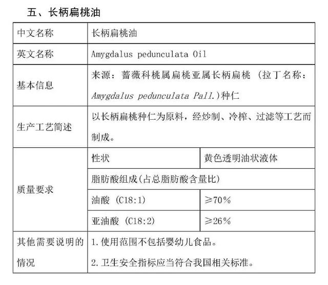 新澳最新版资料大全使用方法,临床医学_智能版66.327