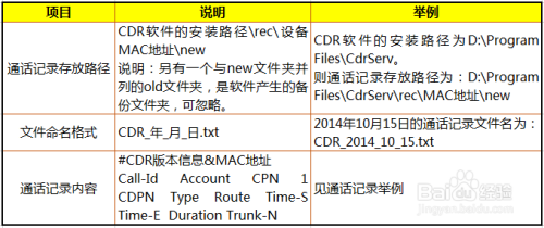 新澳开奖记录,快速产出解决方案_安全版21.567
