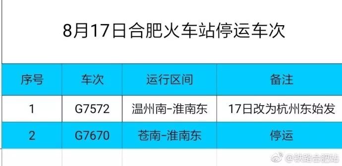 不锈钢金属网带 第298页