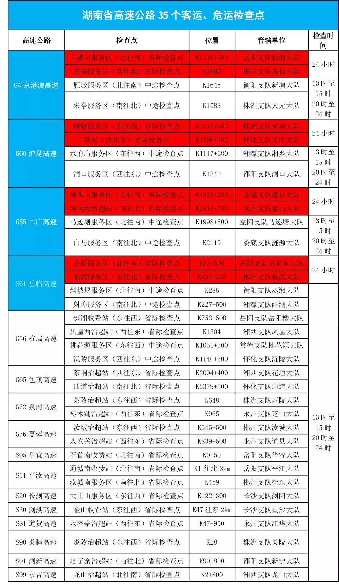 2024新澳292期免费资料,处于迅速响应执行_风尚版42.654