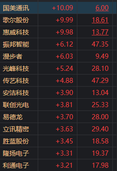 烘干机网带 第334页