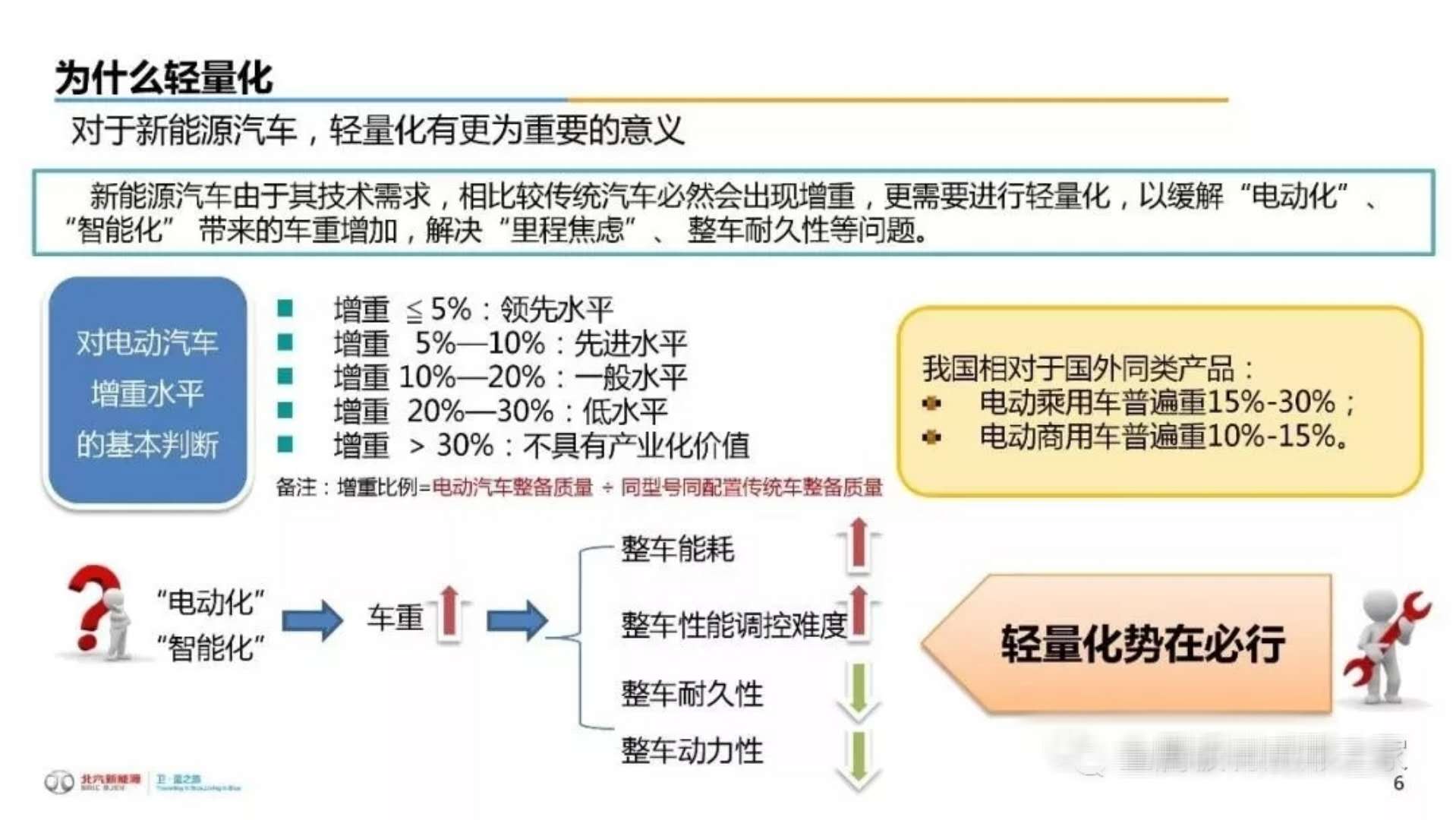 800图库彩图免费大全,定性解析明确评估_轻量版76.115