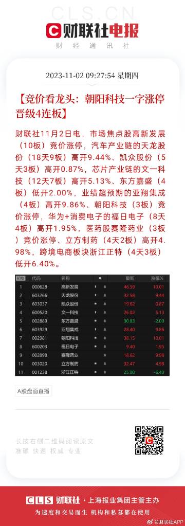 2024年天天开好彩资料,策略规划_多媒体版54.578