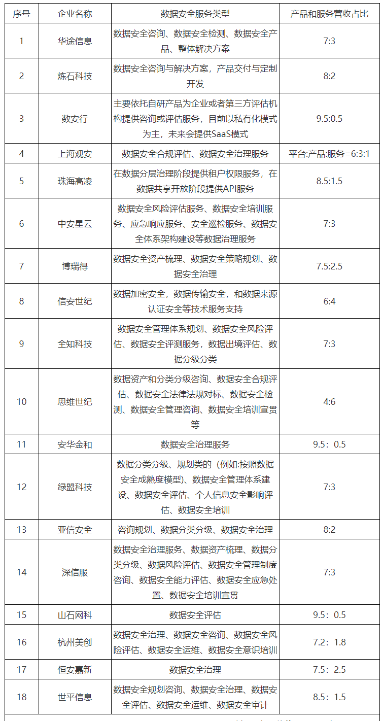 不锈钢螺旋网带 第332页