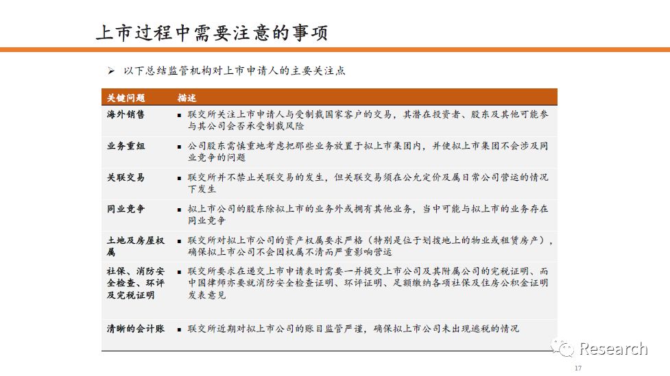 不锈钢链板 第299页