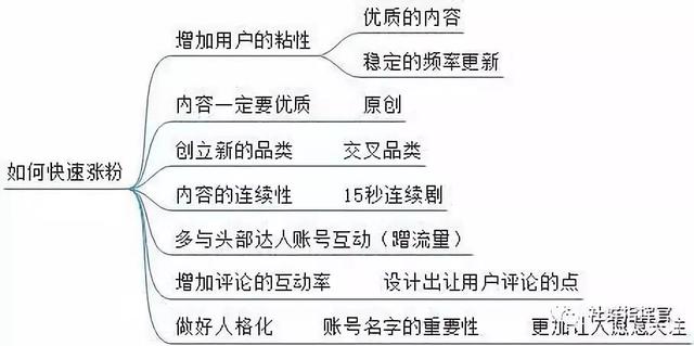 新澳正版免费资料大全,连贯性方法执行评估_运动版43.825