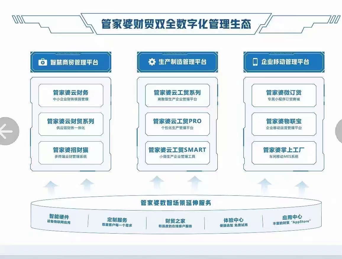 20管家婆一码澳门,创新发展策略_演讲版29.556